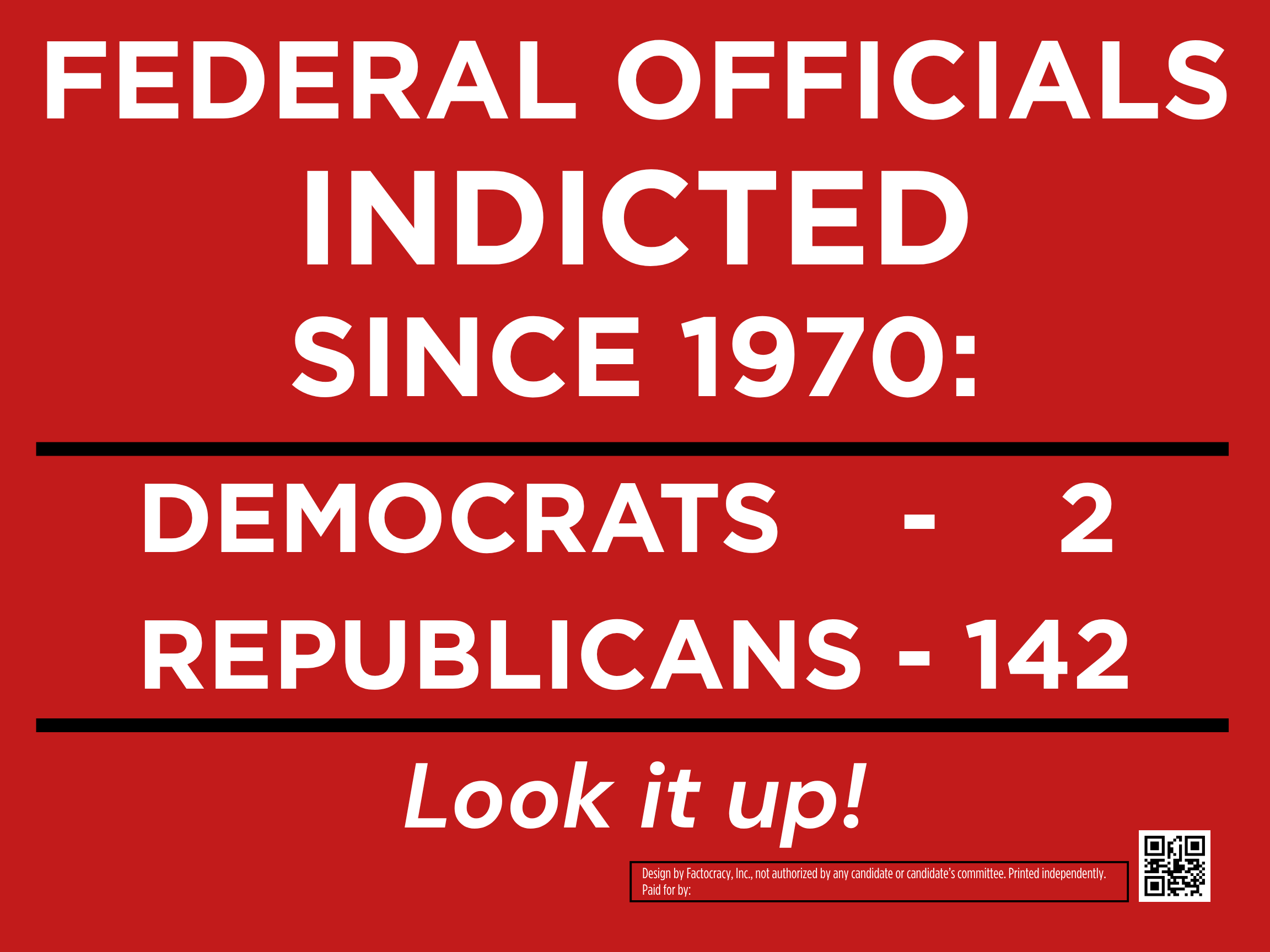 Federal Officials Indicted Since 1970: Democrats - 2, Republicans - 142