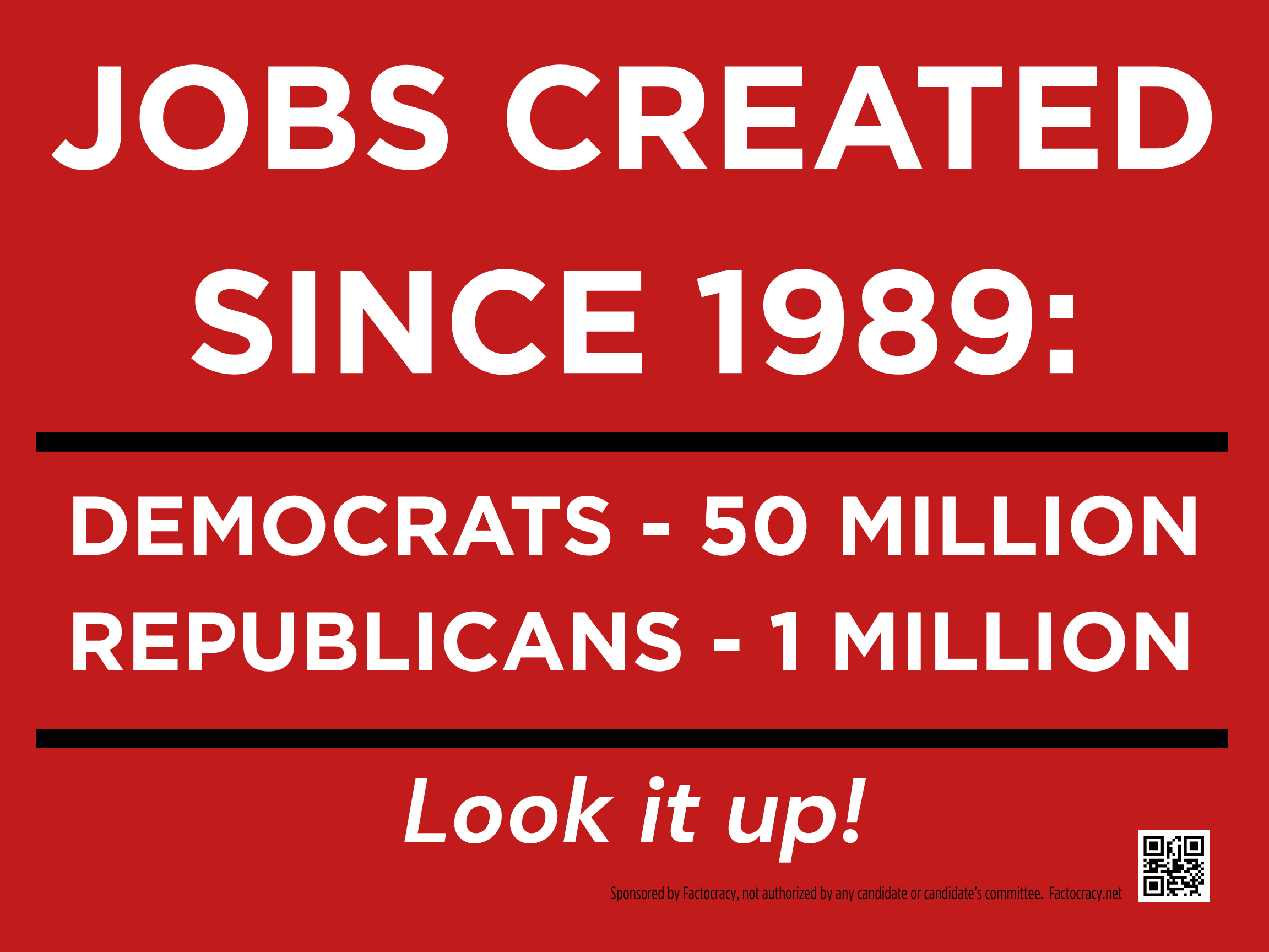 Jobs Created Since 1989