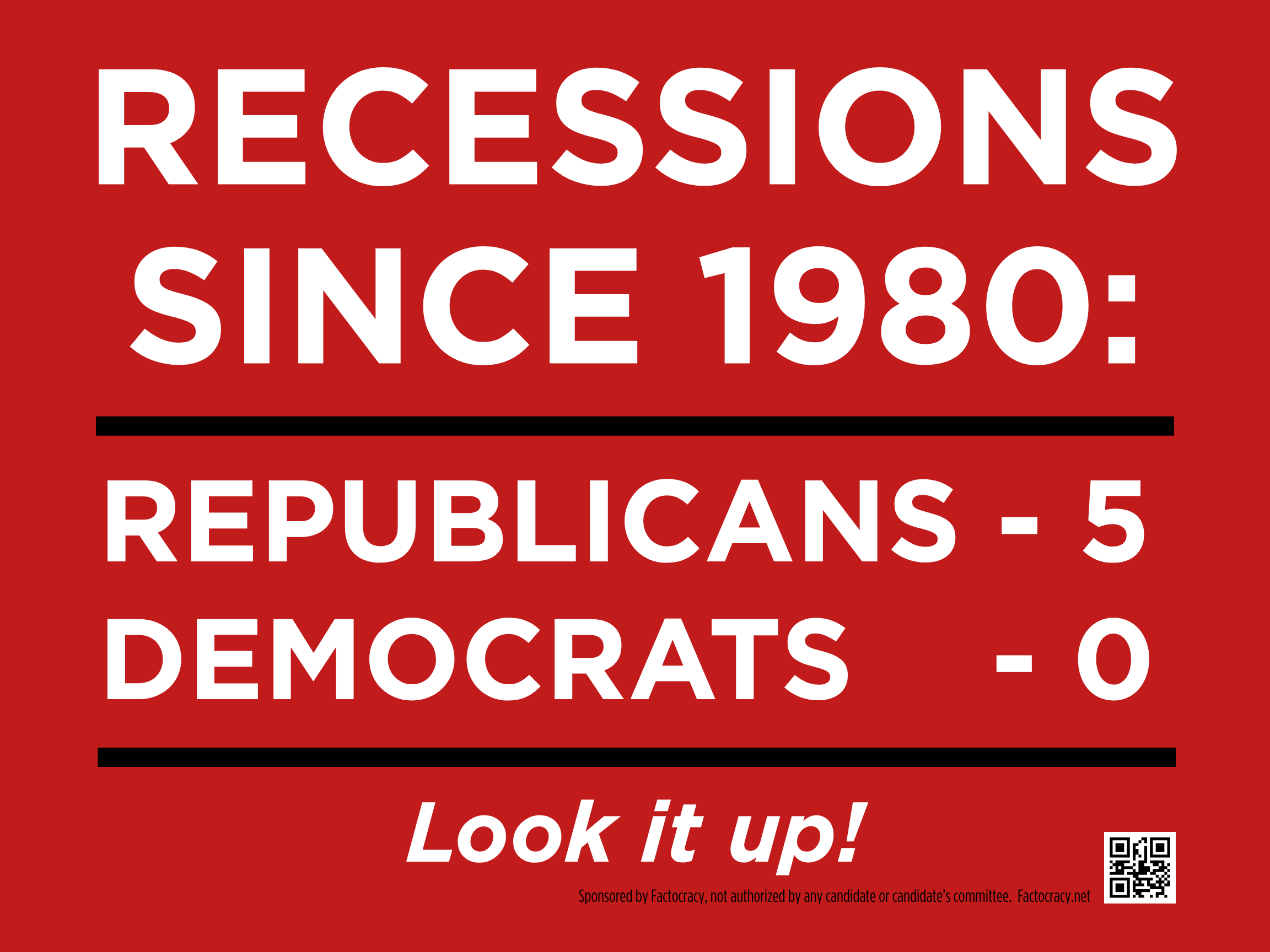 Recessions Since 1980