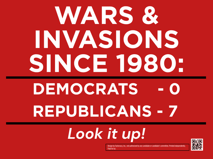 Wars & Invasions Since 1980: Democrats - 0, Republicans - 7